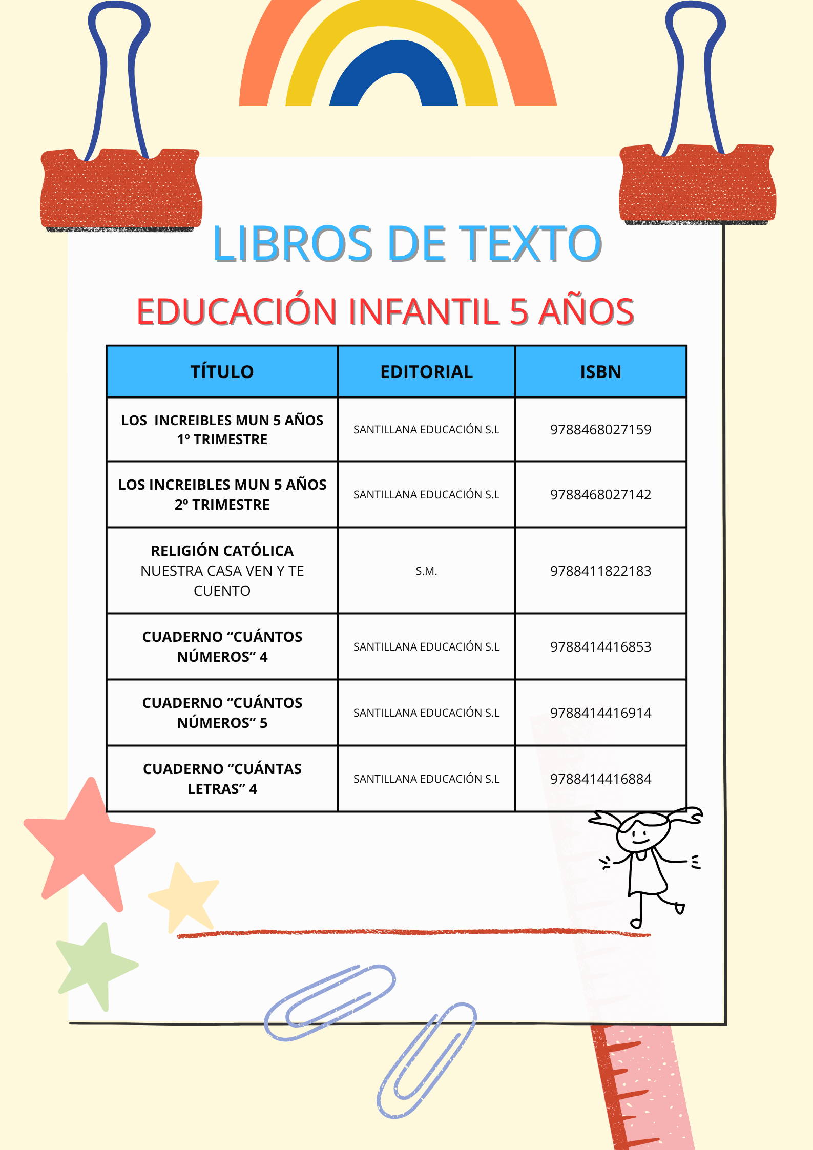 LIBROS 5AÑOS 26-27