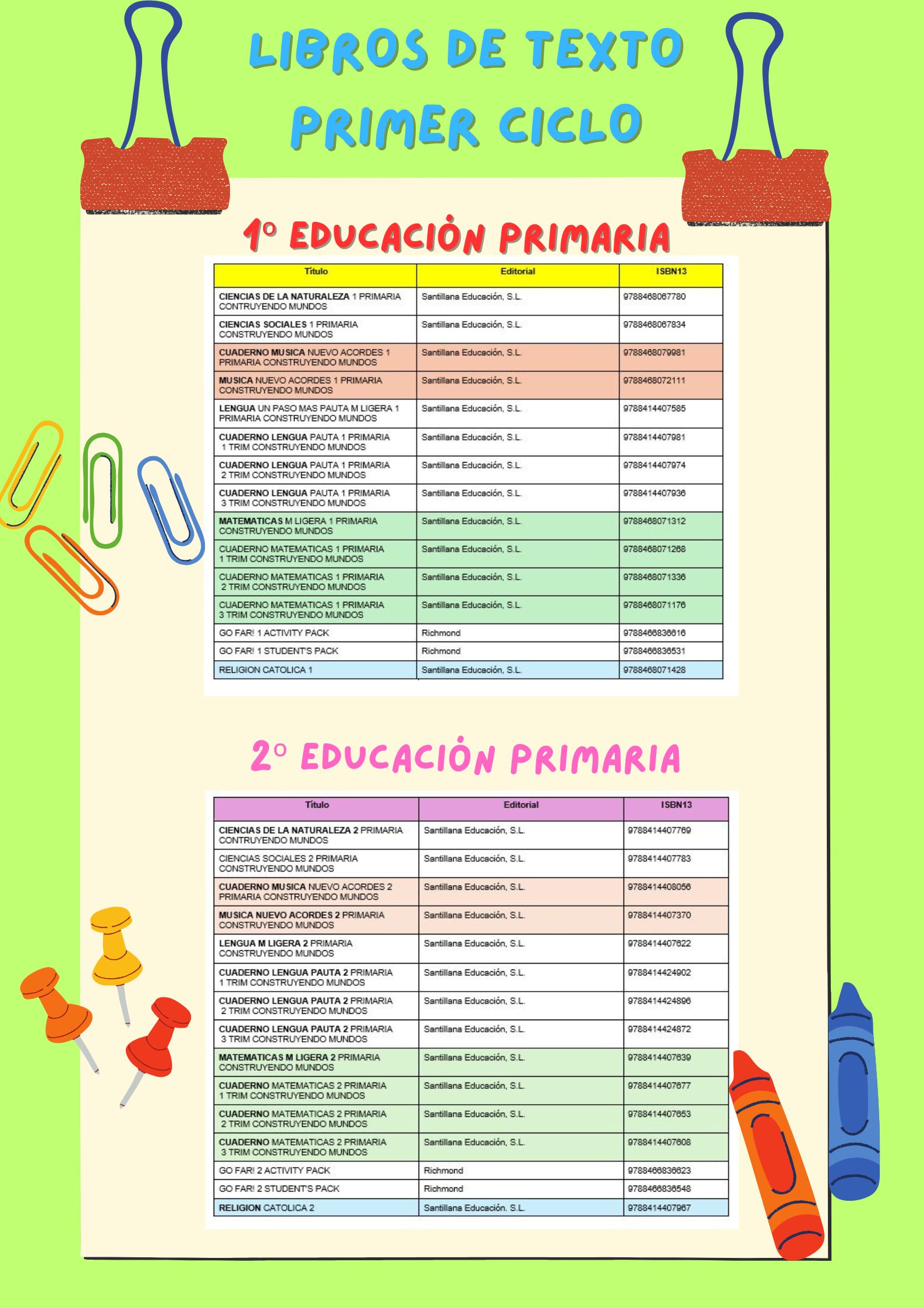 libros 1º ciclo 23-24