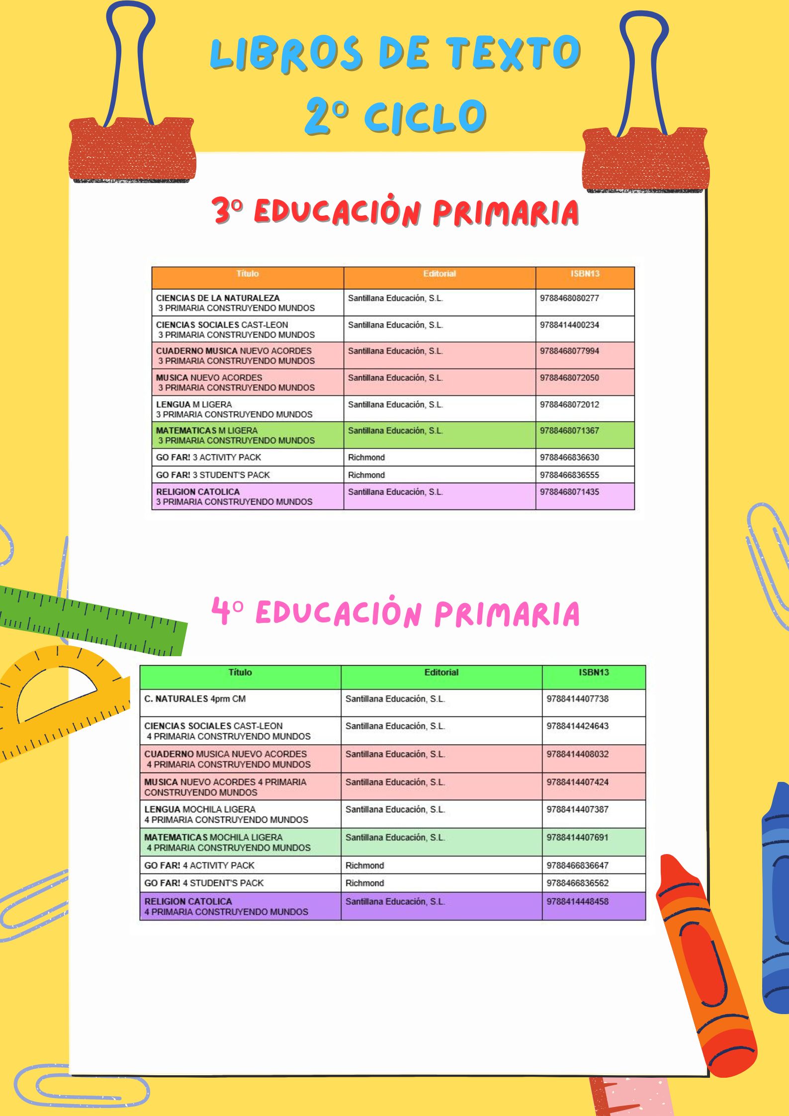 LIBROS 2º CICLO 24-25