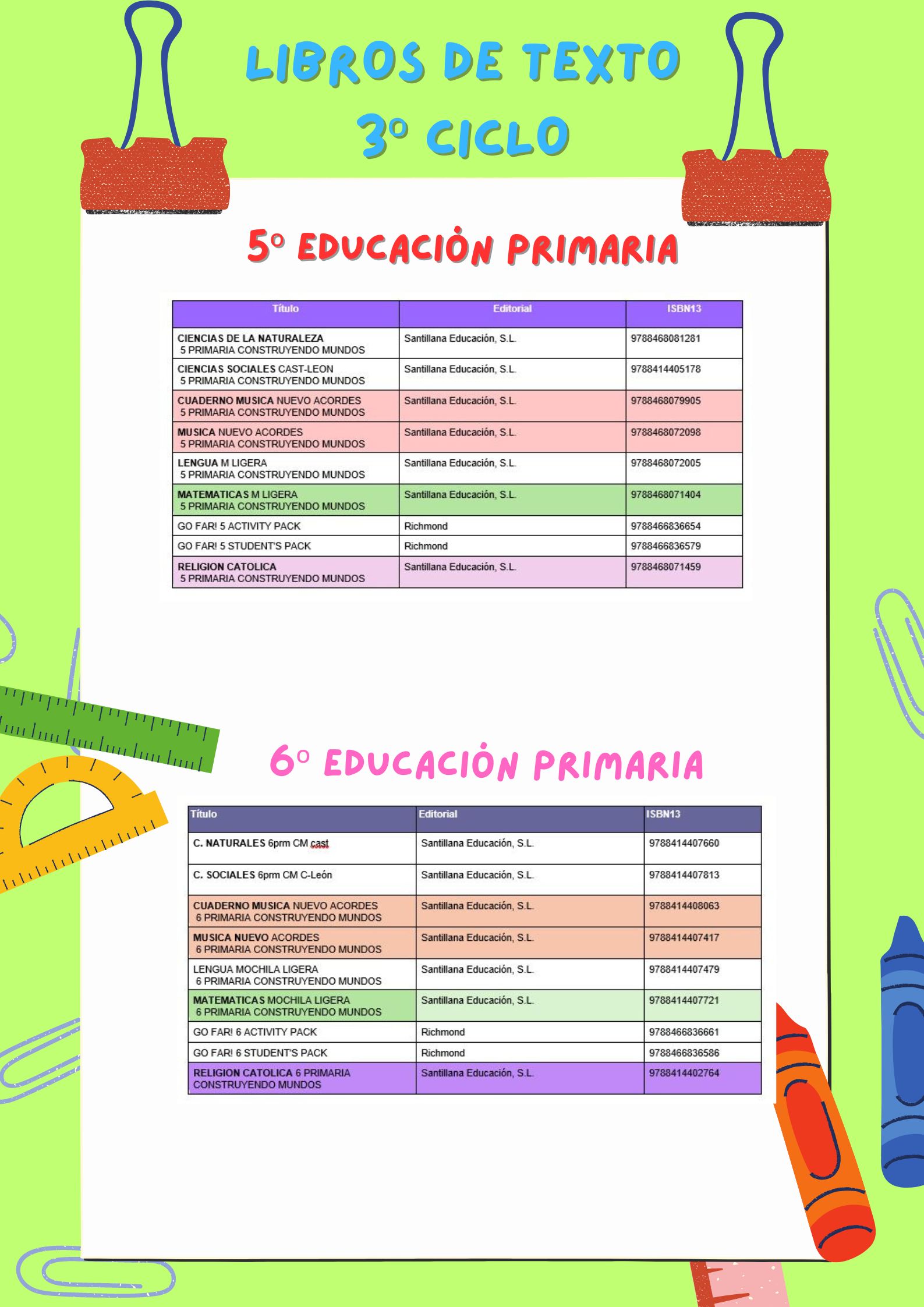 libros 3º ciclo 23-24