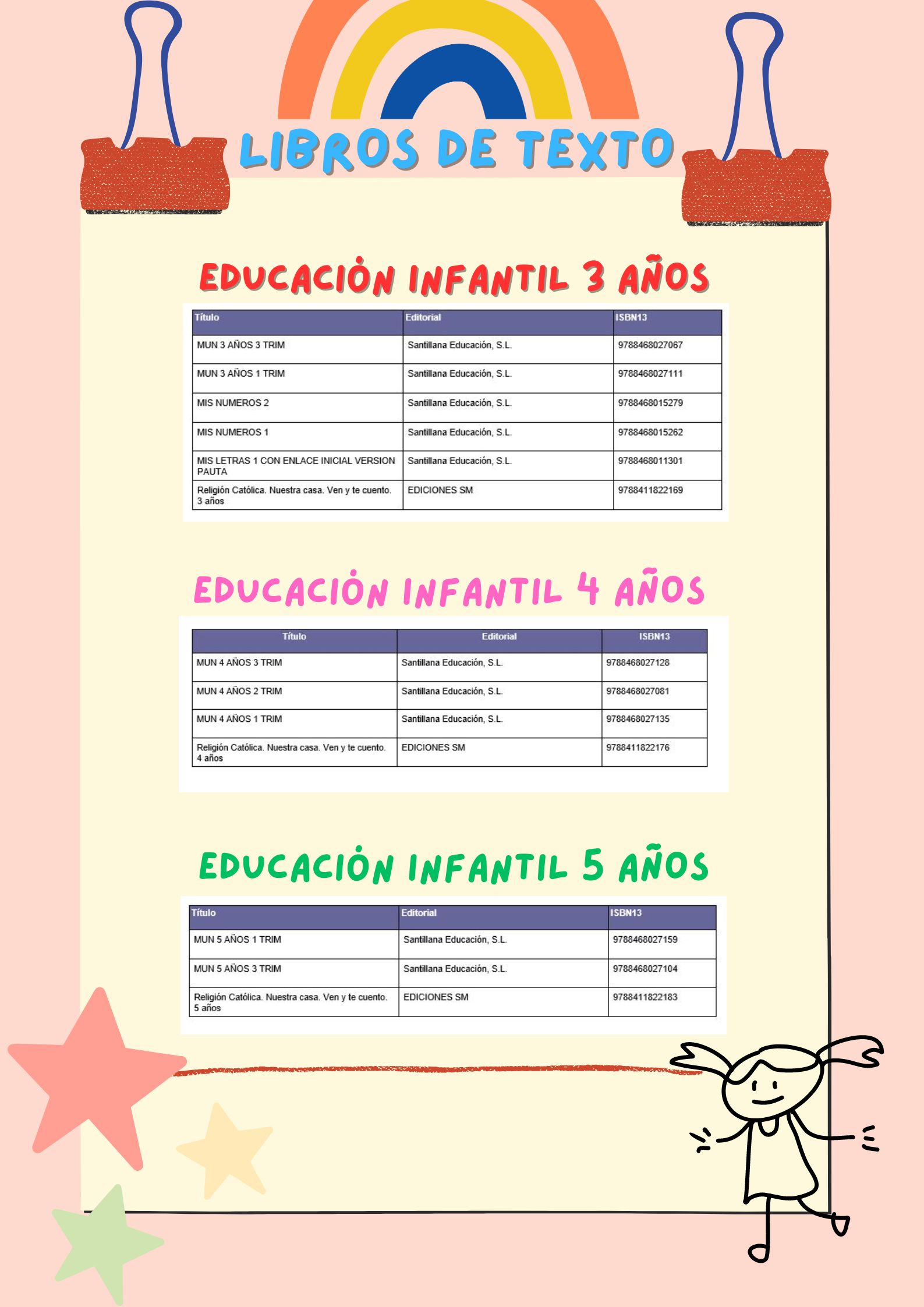 libros infantil 23-24