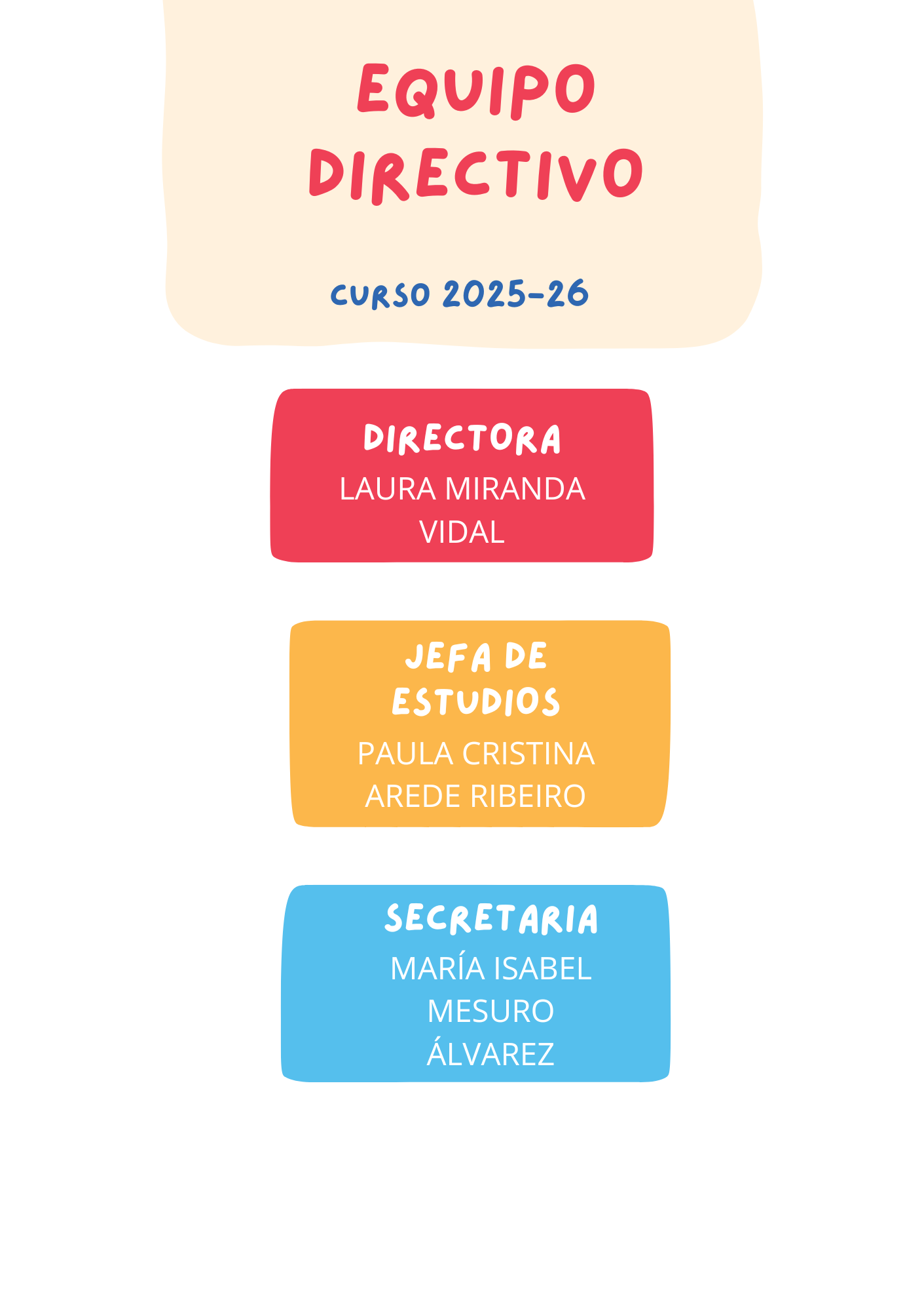 equipo difrectivo 25-26
