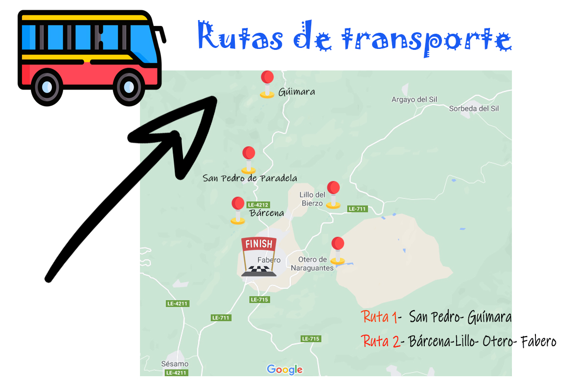 ruta transporte