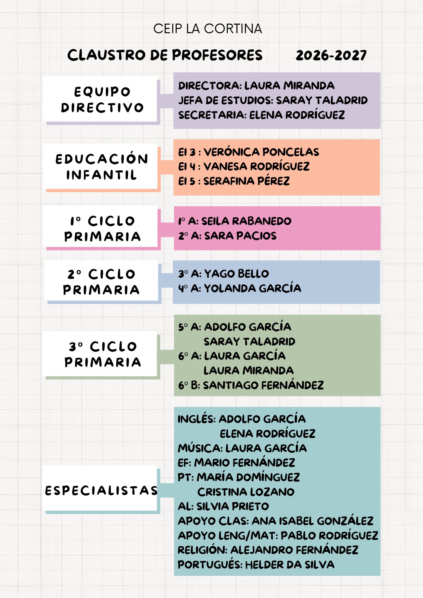Claustro 26-27